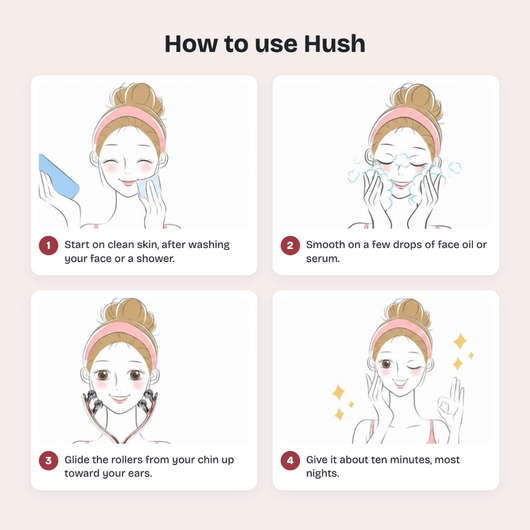 How to use Hush: start on clean skin, smooth on a few drops of oil or serum, glide the rollers from your chin toward your ears, about ten minutes most nights