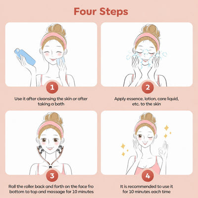 Four steps: cleanse, apply serum, roll from bottom to top for 10 minutes
