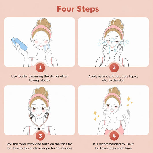 Four steps: cleanse, apply serum, roll from bottom to top for 10 minutes