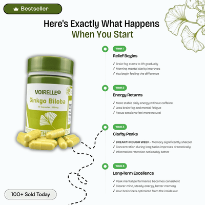 Premium Ginkgo Biloba