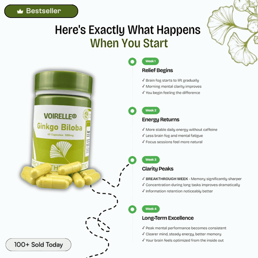 Premium Ginkgo Biloba